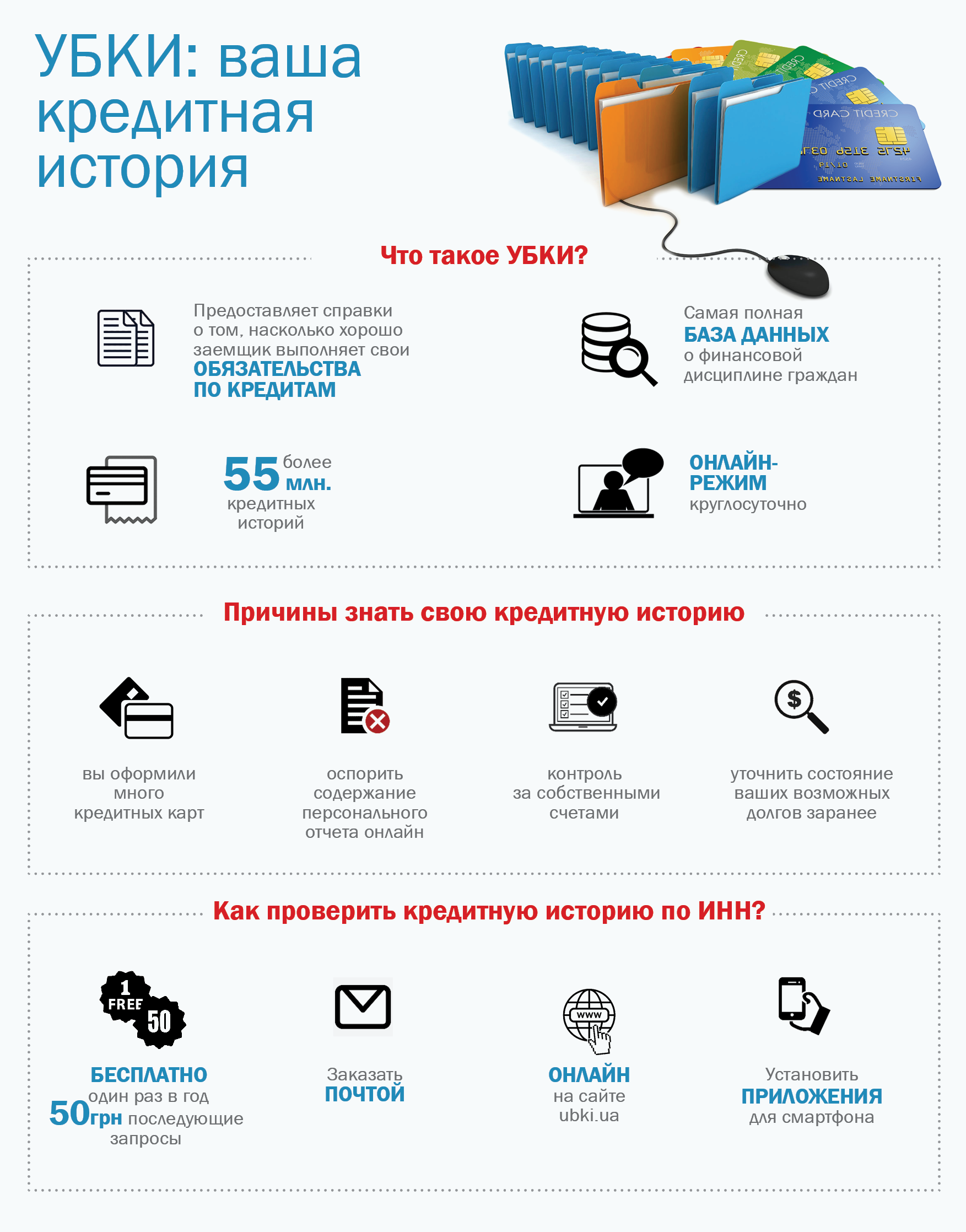 Инфографика УБКИ