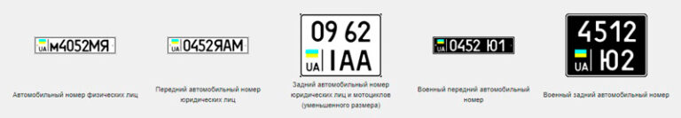 Украинские автомобильные номера регионы